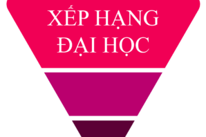 XẾP HẠNG ĐẠI HỌC VIỆT NAM