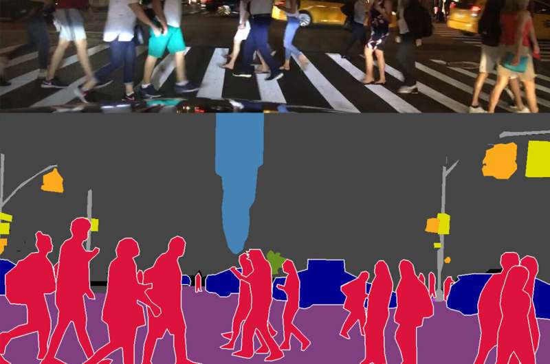 Nâng cao nhận thức của xe tự hành giống con người