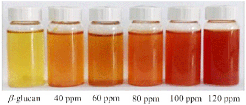 Chất mới hỗ trợ quá trình chế tạo hạt Selen dạng nano