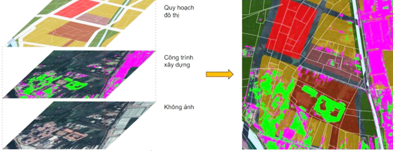 Quản lý trật tự xây dựng bằng công nghệ học sâu