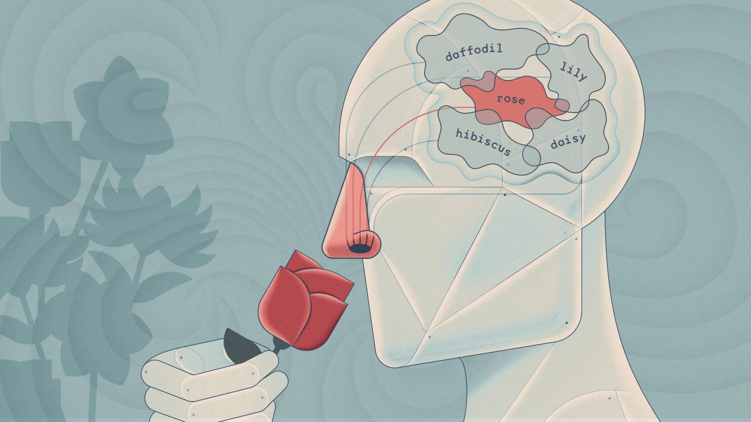 Mũi kỹ thuật số: Trật tự ẩn trong mùi vị