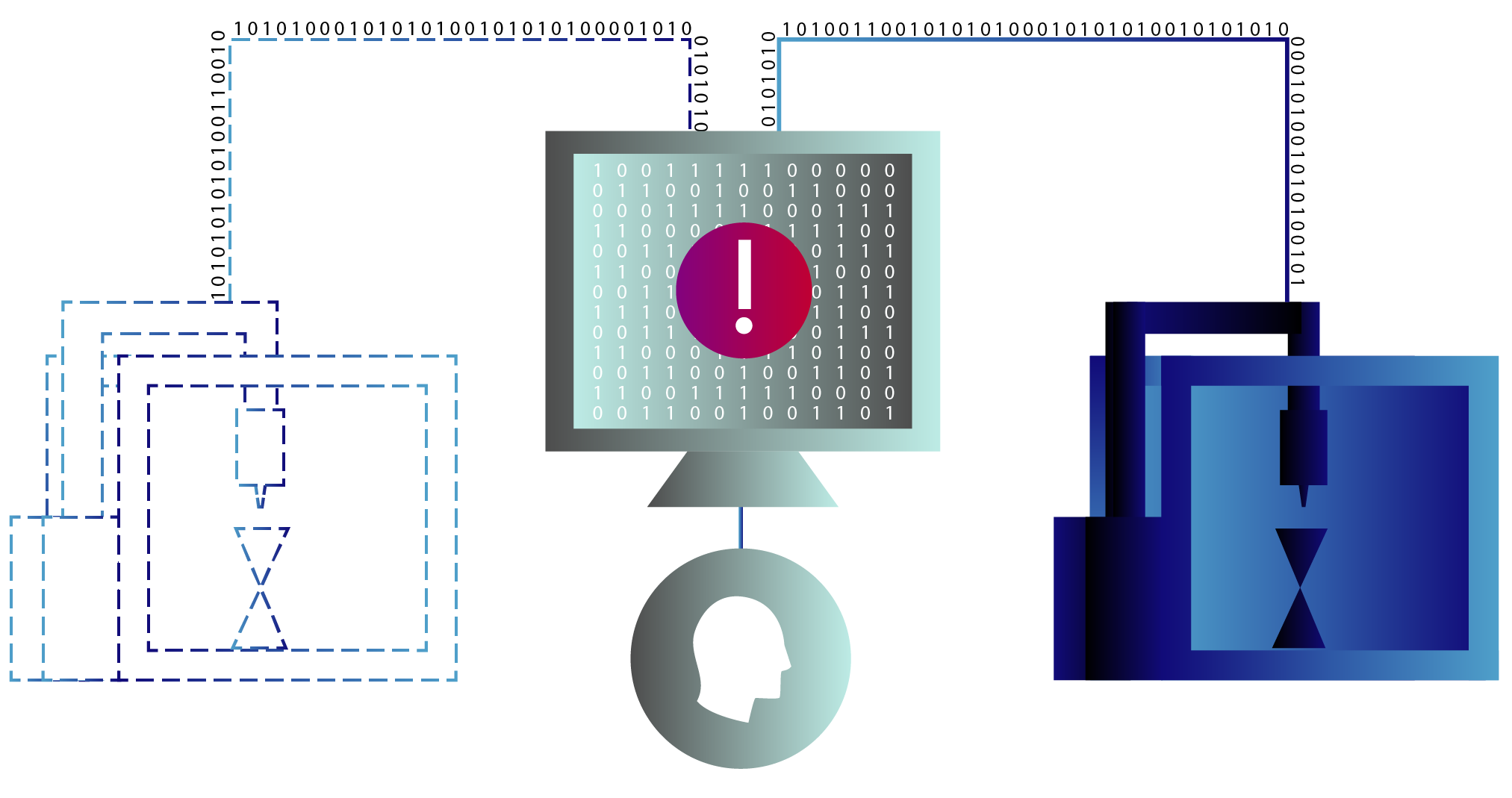 Bản sao số có thể bảo vệ nhà máy khỏi tấn công mạng