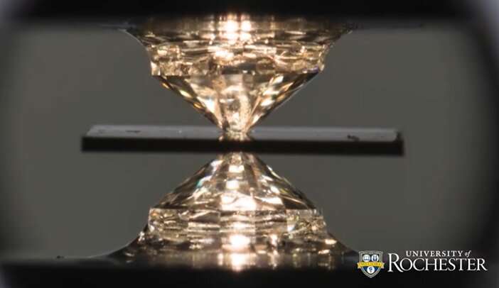 Vật liệu siêu dẫn ở nhiệt độ thấp và áp suất thấp