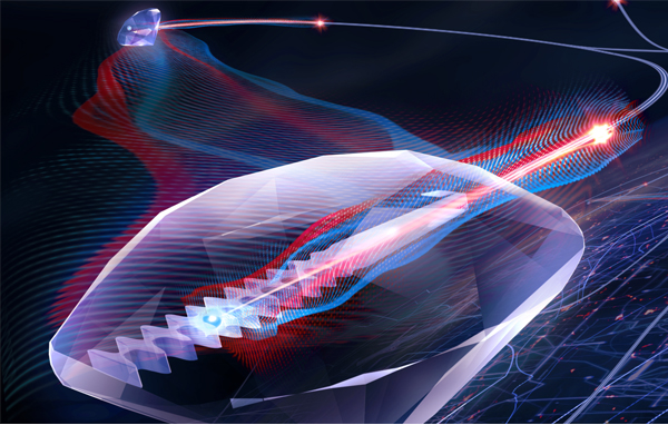 Một bước tiến quan trọng hướng đến internet lượng tử