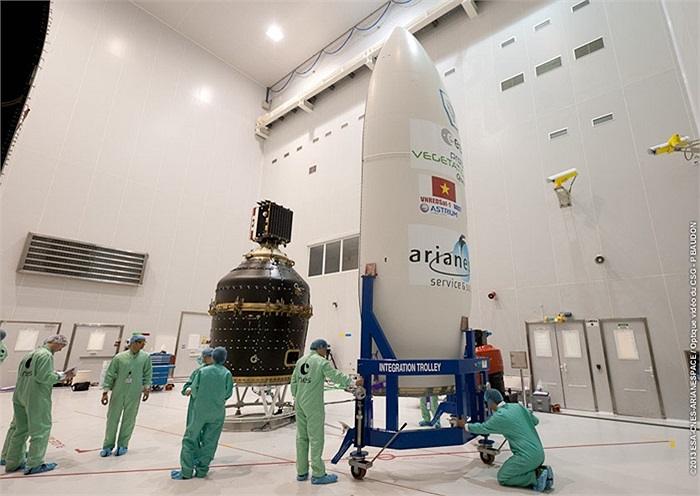 Quan sát Trái đất từ ​​vũ trụ: Tầm quan trọng đối với Việt Nam