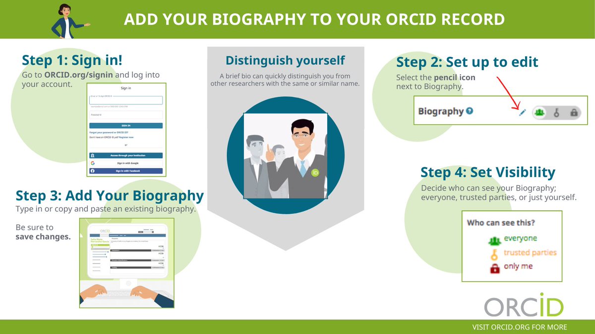 ORCID giúp mở và minh bạch những gì?
