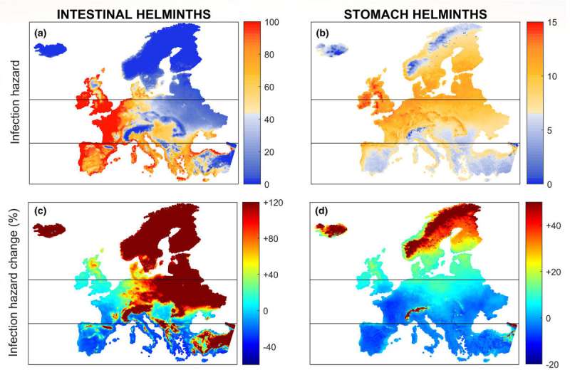 Nhiệt độ và độ ẩm có thể làm tăng lây lan bệnh giun sán  