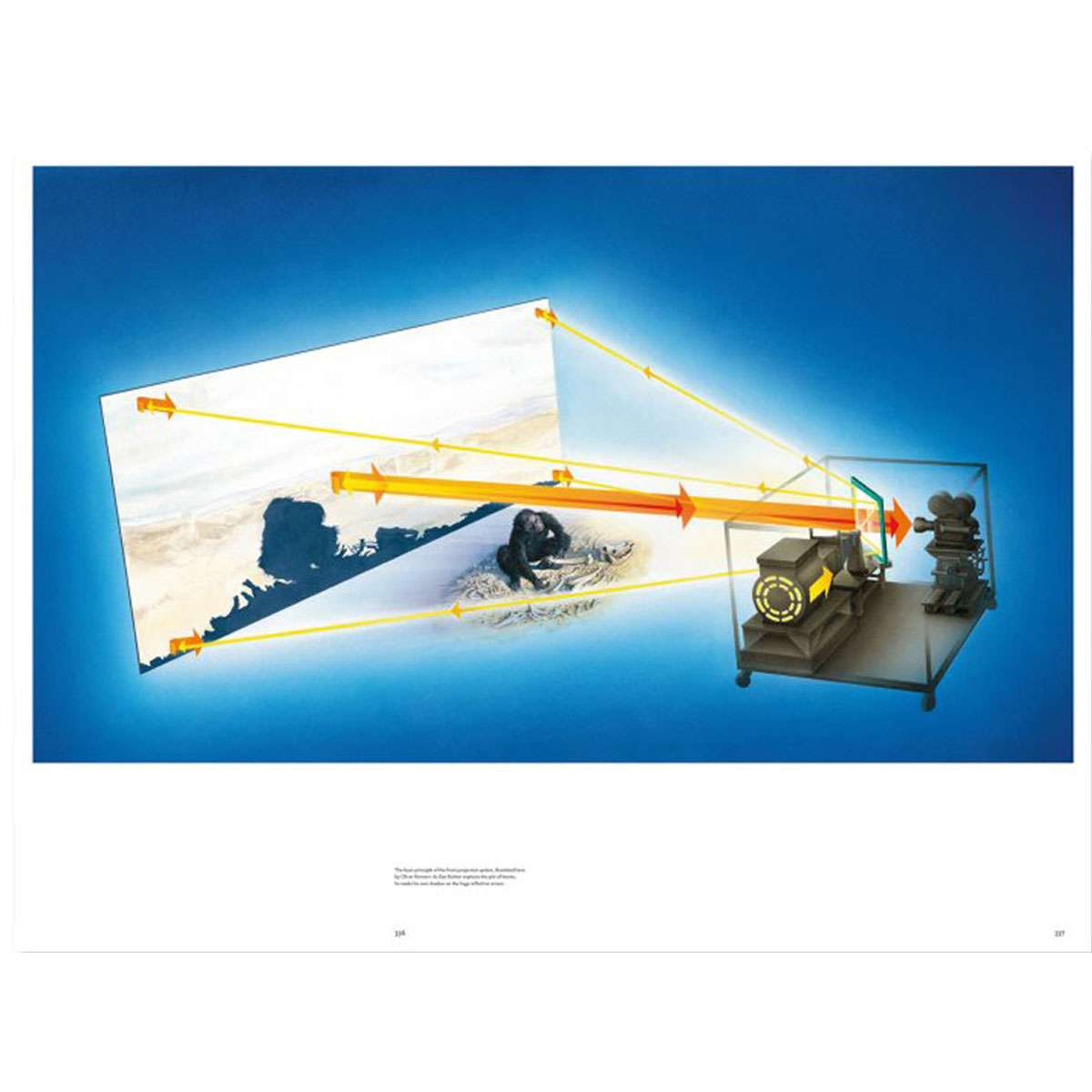 Hành trình đến tương lai của 2001: A Space Odyssey