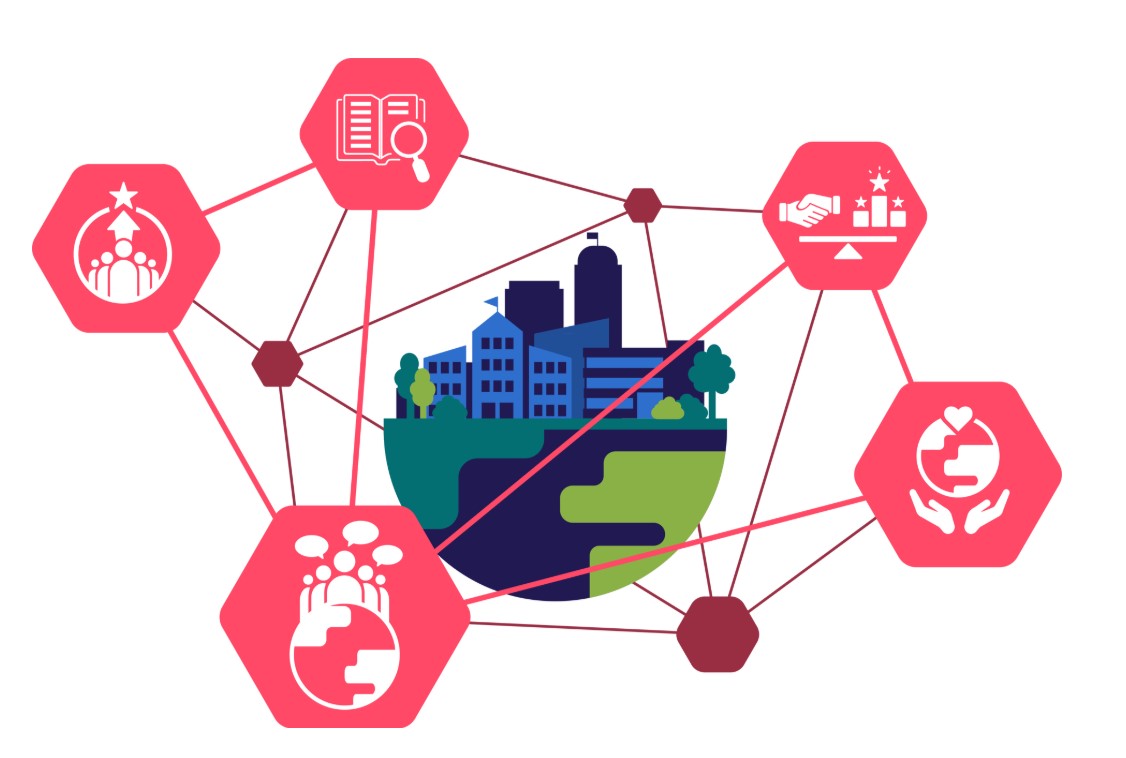 Nghịch lý thước đo thành công trong nghiên cứu