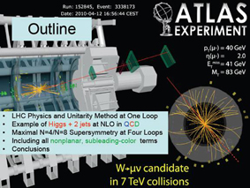 Unitarity hỗ trợ việc tìm ra hạt Higgs