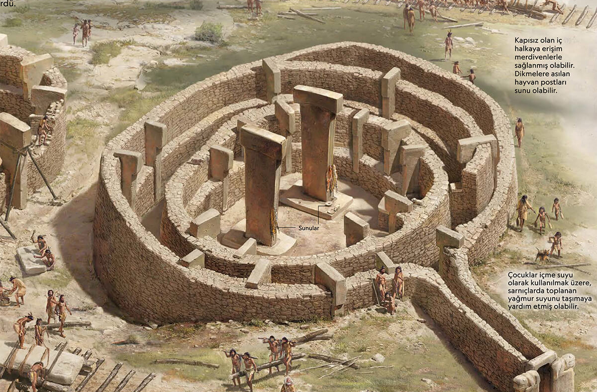 Göbekli Tepe: Hình học dẫn dắt xây dựng ngôi đền cổ nhất thế giới? - Ấn  phẩm Tia Sáng